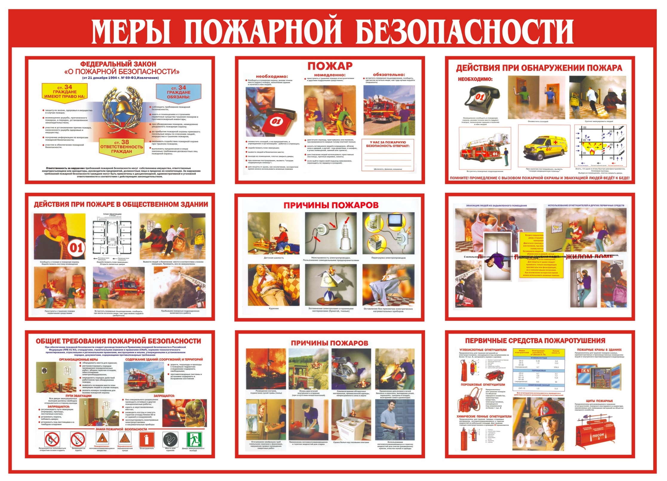 Пожарной безопасности в организации 2020 году. Плакаты по пожарной безопасности. Стенд «пожарная безопасность». Пожарная безопасность плакат. Информационный стенд пожарная безопасность.